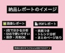 美容トレンド分析レポートを作成します 今流行ってる美容をサクッと調査 イメージ3