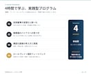 企業向け｜面接官トレーニング研修します 勘に頼らない面接―採る面接から、育てる面接へ。 イメージ4