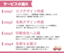 開業準備に！ロゴ/名刺/印刷の3点セット承ります ロゴ修正無制限＆名刺印刷代行まで！開業を全力サポートします イメージ2