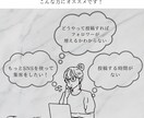伴走型インスタ運用代行！プロが丁寧に運営します 一緒にブランドを育て、ファンを増やす！企画〜分析までお任せ！ イメージ2