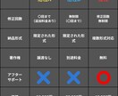 修正無制限！ロゴ＆アニメーション制作いたします 初めての方でも安心！納得するまでサポートします イメージ4