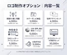 シンプルで洗練されたロゴを制作します 3案ご提案×修正無制限｜商用OK・著作権譲渡込み イメージ3