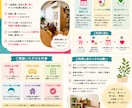 子育て中お部屋づくり、プロが7日間伴奏します 元教員/インテリアコーディネート/アドバイス/子ども部屋 イメージ2