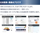 法人向け営業提案資料の作成を代行します 集客・B2B営業のプロが売れる仕組み・仕掛け作りをお手伝い イメージ2