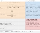 オランダ家探しお手伝いします 内覧代行と住所があれば日本から住居契約できる！ イメージ3