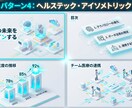プレゼン資料をプロがデザイン刷新します 短納期OK パワポ/Canva等　対応可 イメージ7