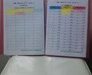 付箋紙　行動マネジメントツール　　　　3 priority イメージ2