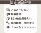 商品紹介や企業PRなど繊細さんが制作いたします 商品PRなど、費用をかけずに”それっぽいもの”を制作します！ イメージ2