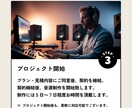 質の高いカラオケ音源作成します どんな曲でもまずご相談下さい！耳コピ困難な曲でも作成します。 イメージ4