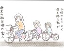 初心者の方向けにイラストのレッスンをします 絵を描く時のポイントなどをアドバイスいたします。 イメージ10