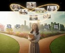 5stepで未来の道筋をあなたと共に整えます 【Step②】先人の選択を知り、未来の後悔を減らす情報を得る イメージ3
