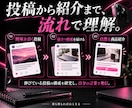X運用とアフィリエイト収益化の実践手順を教えます 準備から集客・紹介まで、具体例と実践シートで解説 イメージ3