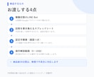 よくある質問に自動返信するLINEBotを作ります 月額0円｜FAQ・営業時間外対応｜7年動くBotの作者 イメージ2