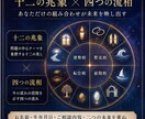 迷う二つの未来を比較し選ぶべき道を鑑定します 迷いを終わらせ、今進むべき未来を導きます イメージ2