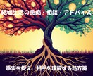 結婚生活の愚痴・相談・アドバイスします 事実を捉え、相手を理解することにポイントを絞っています イメージ1