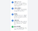 ゲームのプロット・世界観・キャラ設定制作します 開発視点で「面白い」シナリオを創ります。 イメージ1
