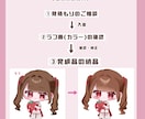 商用利用無料！かわいいミニキャライラスト描きます 動画や配信・アイコン・グッズ等におすすめです♡スピード納品 イメージ3