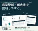 不動産の営業資料・販売活動報告書を整えます まずは2ページから。編集データと更新ガイド付き イメージ1