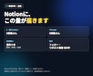AIで発信業務を自動化するツールを提供します 毎朝の「今日なに投稿しよう」を、なくします イメージ2