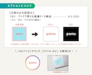 アーティスト・クリエイターの名刺/カード制作します 音楽活動や創作活動を応援！印刷100枚込みで初めてでも安心◎ イメージ6