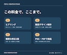 飲食店のPOP・SNS画像3点を制作します スマホ写真から、店頭とSNSの販促をまとめてデザイン イメージ3