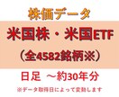 米国株価、ETF日足～30年分を販売します 全4582銘柄のパッケージとなります。(過去〜現在まで) イメージ1