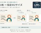 画像1枚を希望サイズ2種類に整えます 端を切らずに縮小・余白調整。投稿用の2サイズへ イメージ1