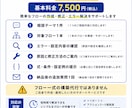 PowerAutomateの設定を支援します SharePoint連携も実務目線で整理します イメージ3