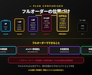 フルオーダー｜大規模・特殊要件のHP制作します ¥500,000〜｜11P以上など大規模なホームページ要相談 イメージ4