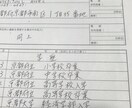履歴書、退職届、お手紙など代筆します 丁寧に真心込めて書かせて頂きます。 イメージ2