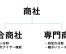 学生向け就職活動（商社・外資系）のサポートをします 留学経験・高学歴・目立った経歴がなくても内定を勝ち取る方法 イメージ1