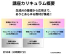 ChatGPTの活用法を動画教材で基礎から学べます 初心者OK！業務効率化・副業や収入アップにも役立つ講座です イメージ4