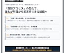BtoB営業の現場課題・商談のお悩みを整理します 準備不要・手ぶらでOK。現場のリアルな困りごとを気軽に壁打ち イメージ1