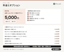 名刺・ショップカードを入稿データまで作ります 片面5,000円。トンボ付き印刷用PDFで納品 イメージ4