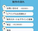 印象に残るWEB画像作成します 目的に沿ったバナー画像の作成で、LPへの誘導を図ります。 イメージ3