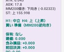FX分析アプリ　（アンドロイド専用）提供します FX アプリ　apkzipファイル イメージ2