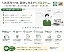 ChatGPT、Claudeの業務活用を考えます AIを使いたいけど、何から始めればいいか分からない方へ。 イメージ2