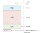 大学レポート・課題作成をサポートします 高学歴による高品質・高精度のレポート作成支援 イメージ3