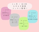 １ヶ月伴走サービス｜工房の作業を可視化し改善します 属人化をなくし作業が回る工房へ導きます #人感センサー型改善 イメージ3