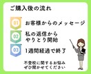一週間無制限！不登校解決のプロが相談に乗ります 不登校解決500件以上の元不登校専門教員が対応します！ イメージ5