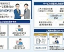 銀行融資獲得のための事業計画書作成代行します 経験豊富な公認会計士が皆様のビジネスを全力サポート！ イメージ1