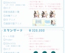 キャラデザ～高可動モデリング＋アニメ全部制作します Vtuberの全てが揃う！待機・EDアニメ付きで今すぐ配信！ イメージ3