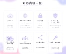 AIで作ったWebサイトを公開・初期設定します AIサイトを安心して公開できるようサポート イメージ3