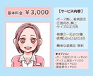選べる（表情3点・背景2種）セットを作成いたします ★かわいい表情の変化であなたの個性を演出♪ イメージ2