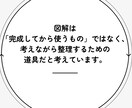 伝えたいことを、一緒に図解で整理します 頭の中を整理して、説明がブレない図解を制作 イメージ4