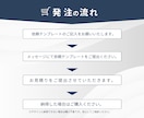 高品質で選ばれるホームページを制作します studioで制作｜誰でも操作簡単｜SEO対策込 イメージ5