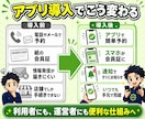 こんなの欲しかったをスマホアプリで形にします iPhone・Android対応、AI・予約・決済も実装可能 イメージ6