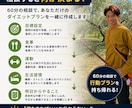 男性専門　60分でダイエット方針を作ります 体型で自信を失っている方へ　カッコよさを取り戻そう イメージ3