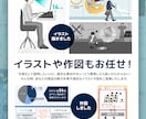 楽天・Amazon等の商品画像作成します 丸投げOK！イラスト・コピーライティングもお任せください！ イメージ4