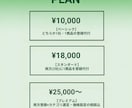 Klook・Viator商品登録代行します 登録で詰まった方へ、現役の運営経験で代行します イメージ3